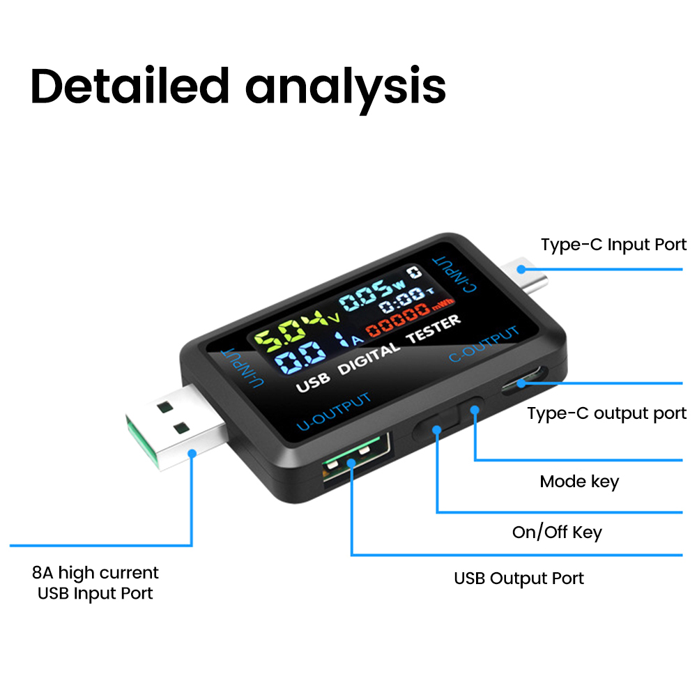 USB Tester 10 in 1 DC Digital  - مراجعة Co Detector Plug وسعره