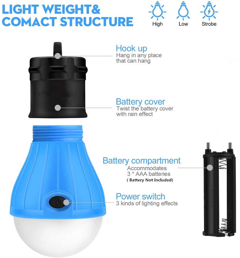 Camping Lantern LED Lamp Bulbs - مراجعة Power Outage Light وسعره