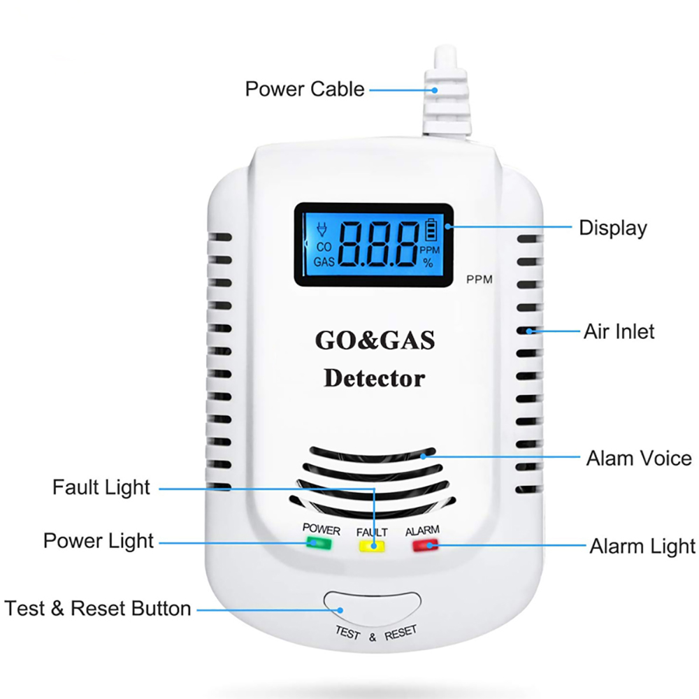 2 in 1 Gas Detector, Plug-in H - مراجعة Co Detector Plug وسعره