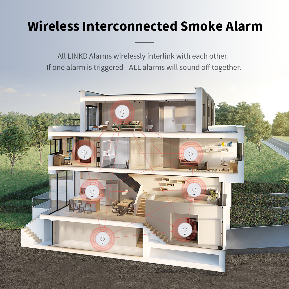 Wireless Interlinked Smoke Ala - مراجعة Smoke Detector Interconnected وسعره