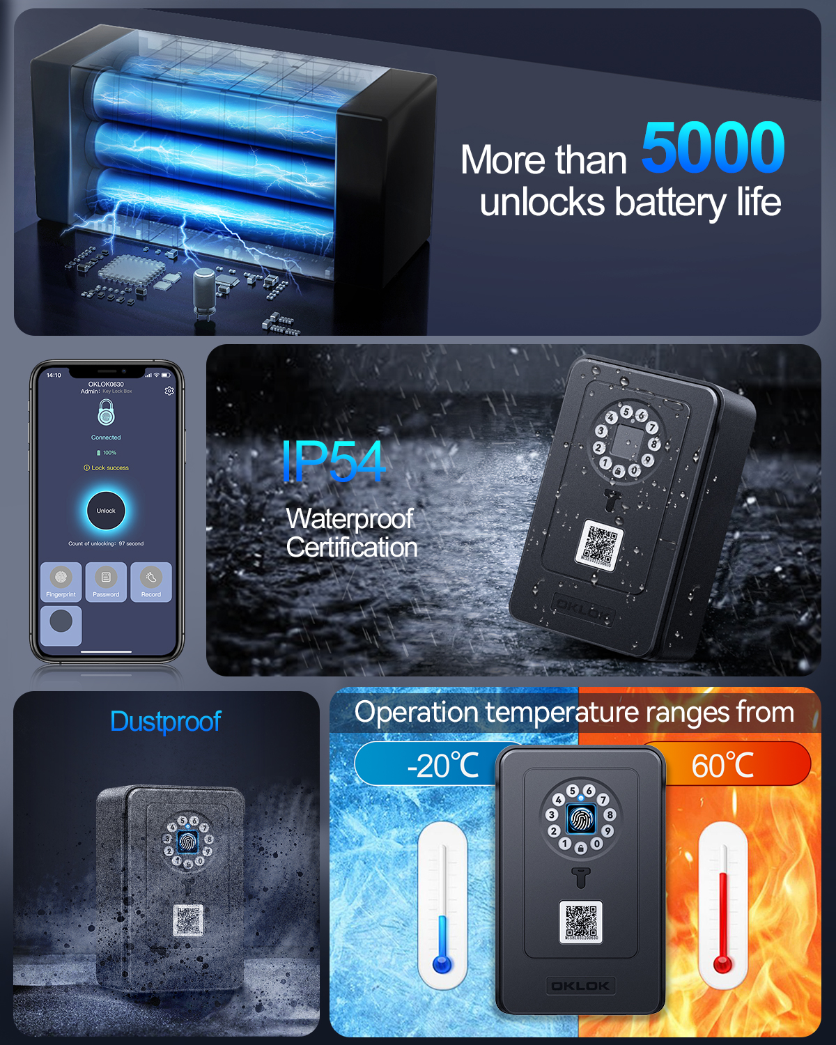 Awapow Bluetooth Password Key  - مراجعة Lockbox Key Secure وسعره
