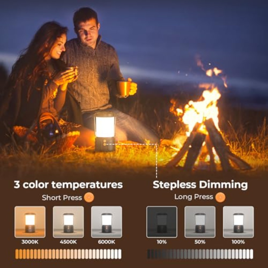 Camping Lantern, 5000mAh Recha - مراجعة Power Outage Light وسعره