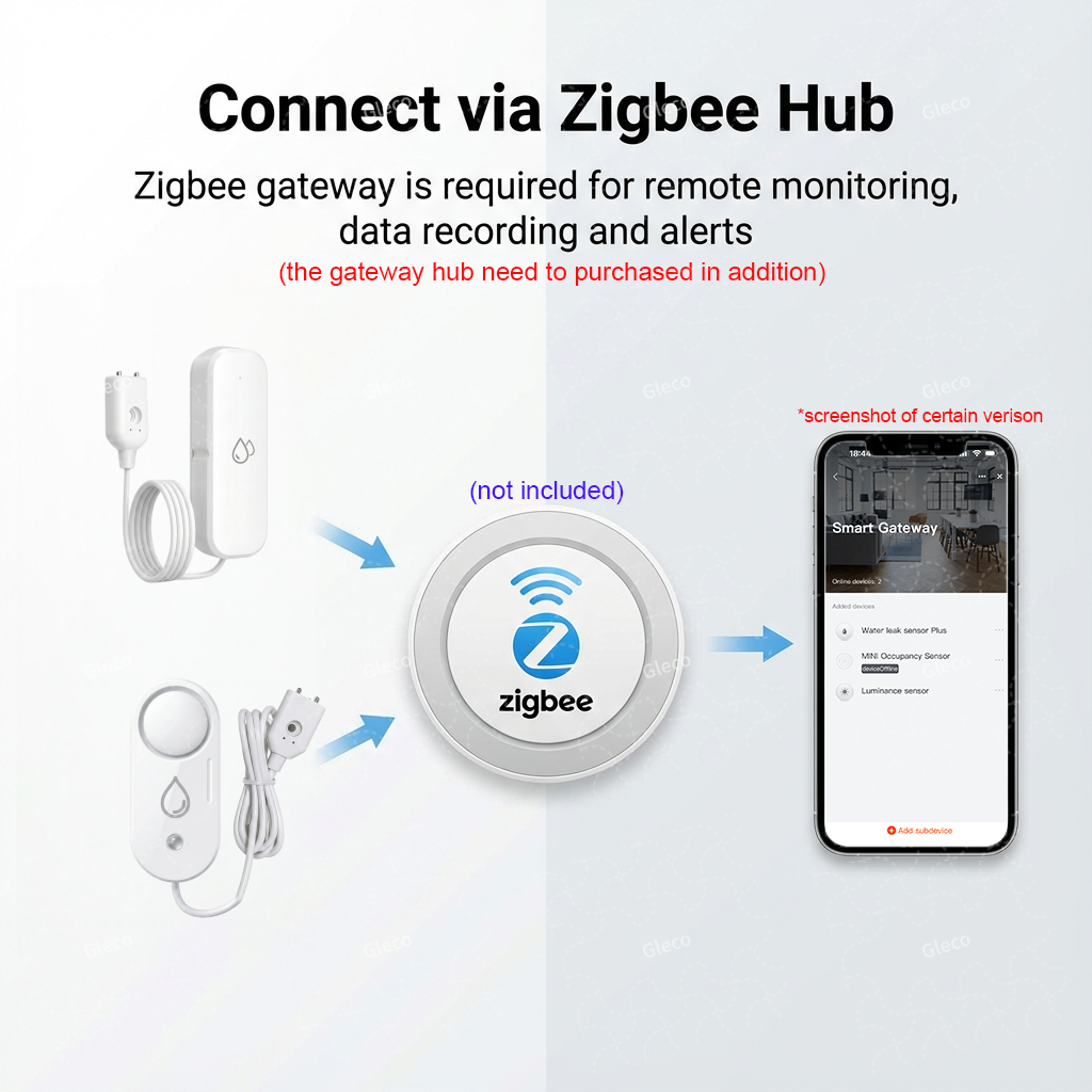 Zigbee Water Leak Sensor Flood - مراجعة Water Alarm Sensor وسعره