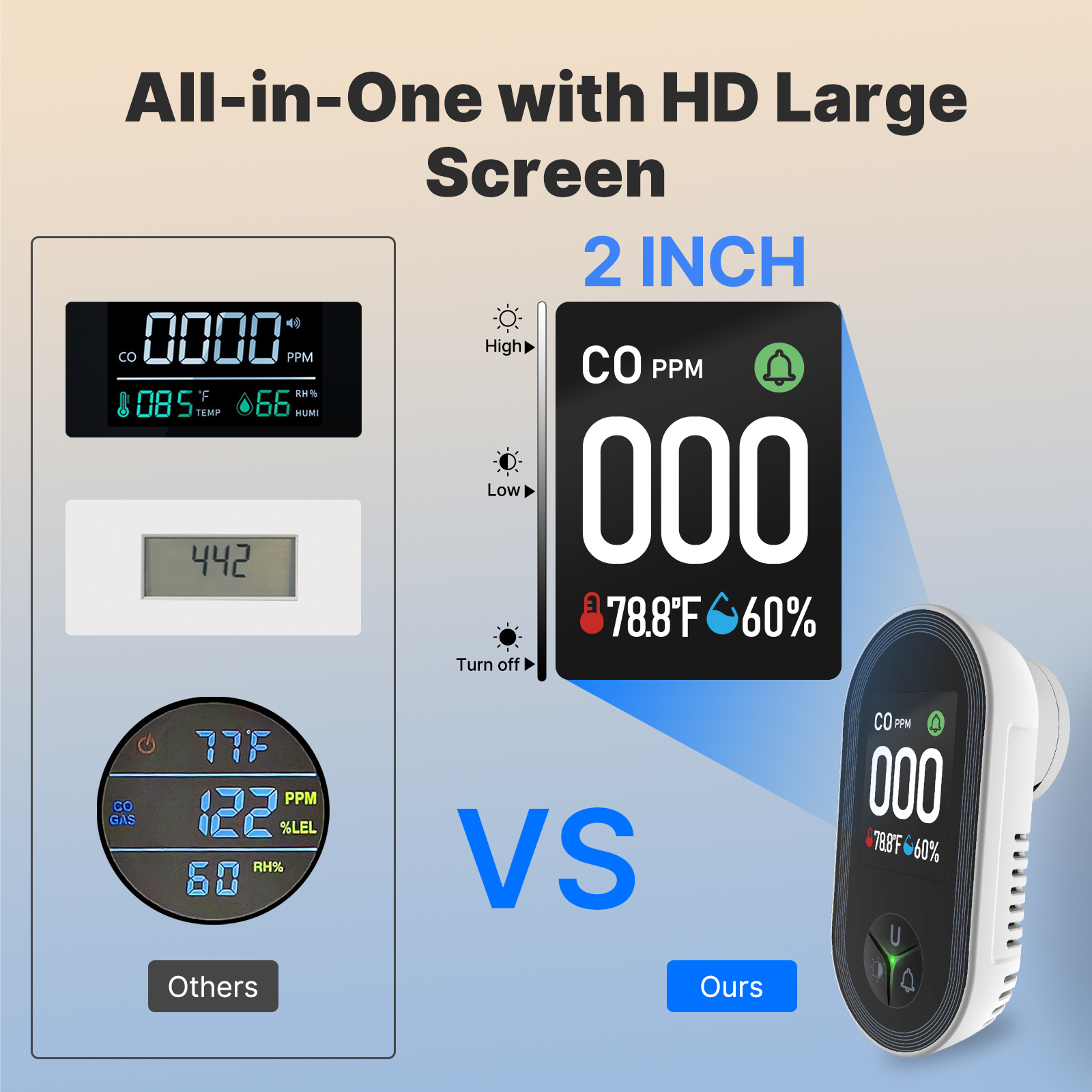MOES 3-in-1 Plug-in CO Detecto - مراجعة Co Detector Plug وسعره