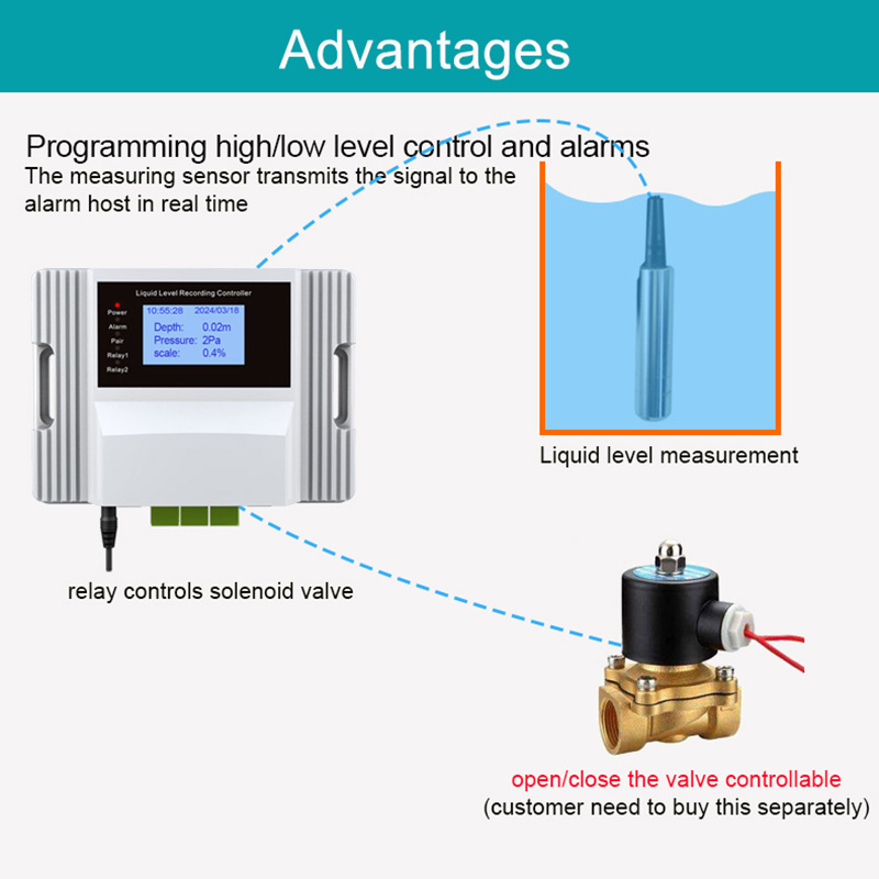 WiFi Liquid Water Level Sensor - مراجعة Pool Alarm Float وسعره