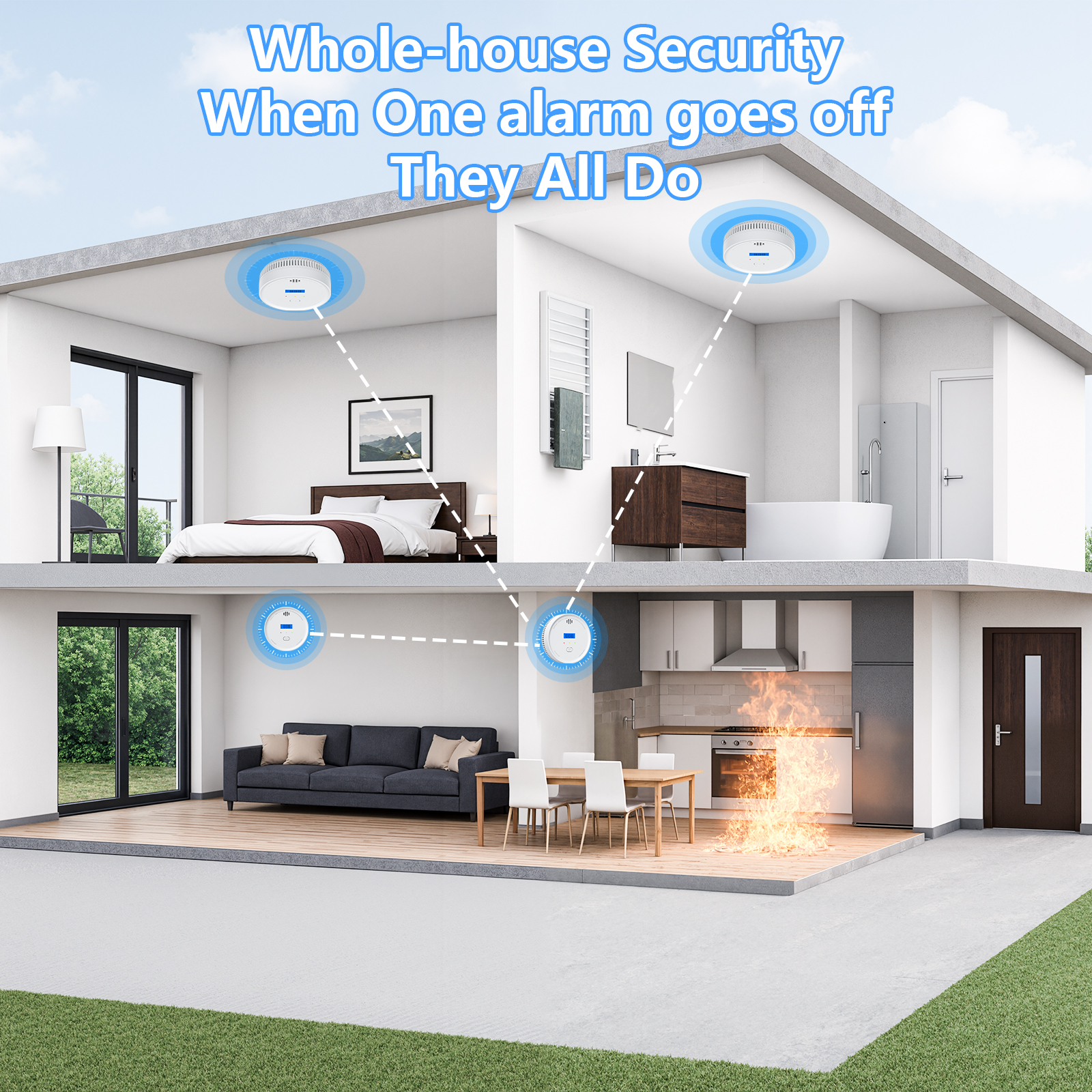 Interlinked Smoke Detector and - مراجعة Smoke Detector Interconnected وسعره