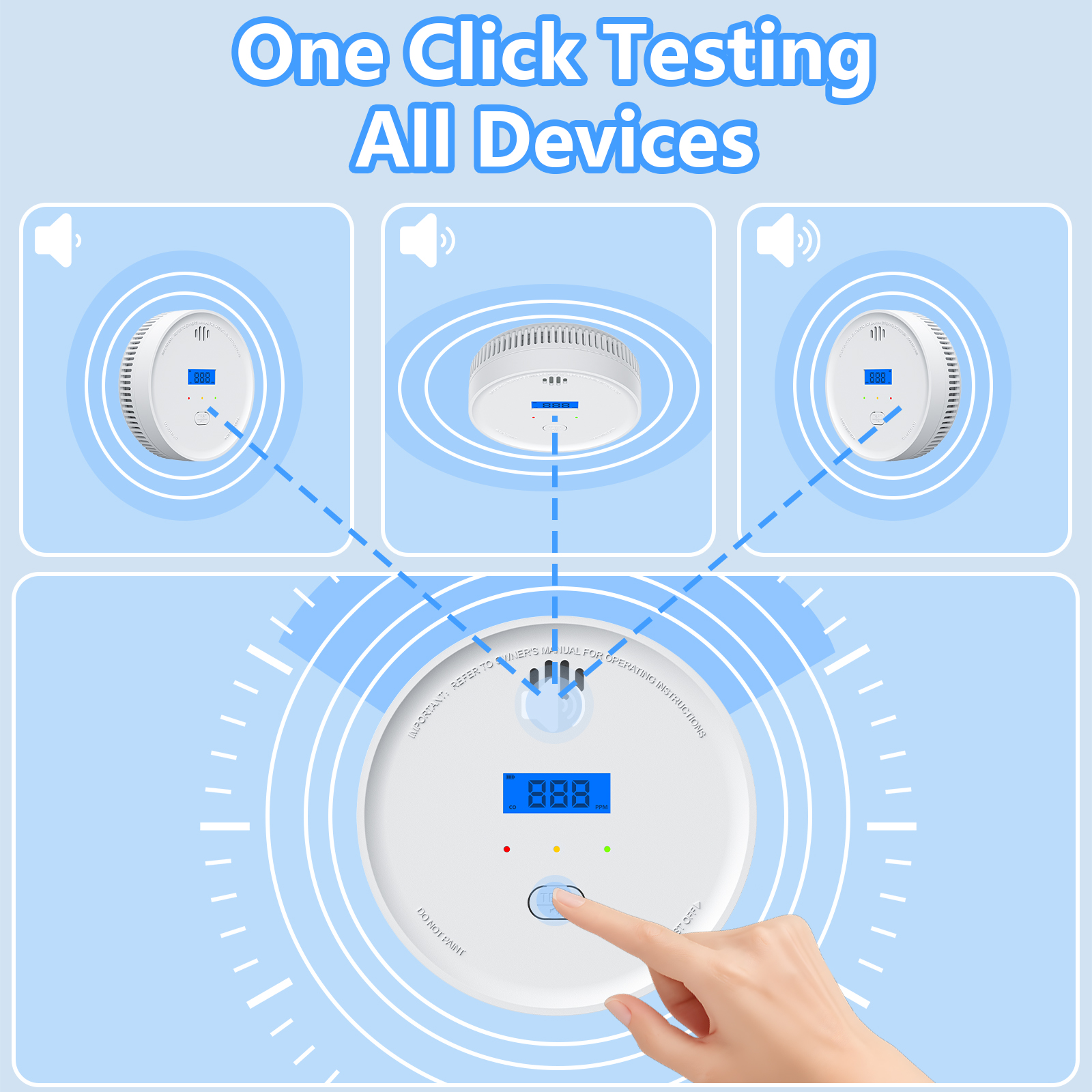 Interlinked Smoke Detector and - مراجعة Smoke Detector Interconnected وسعره