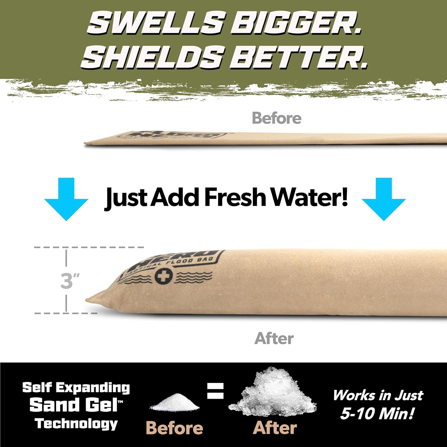 3 ft Water Activated Sandbags  - مراجعة Flood Barrier Bag وسعره