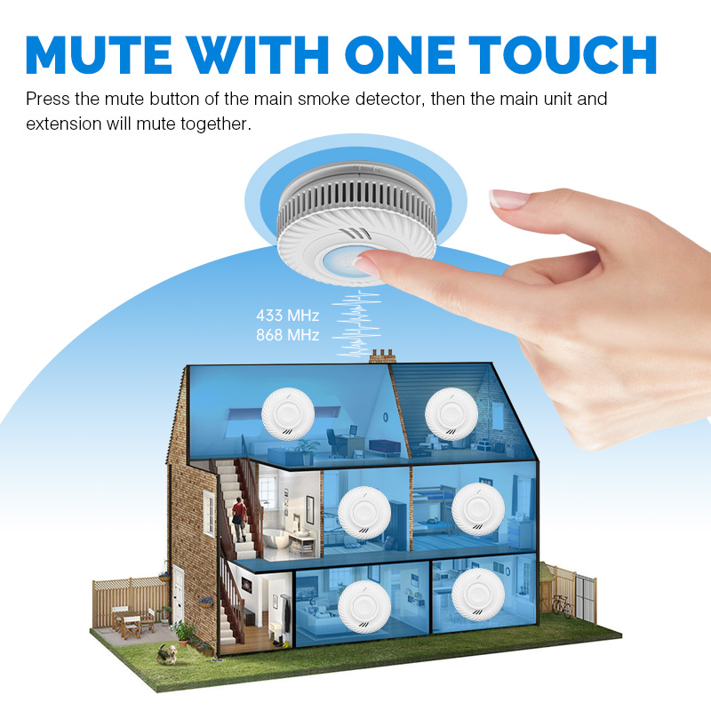 10 Years Battery Powered Hotel - مراجعة Smoke Detector Interconnected وسعره
