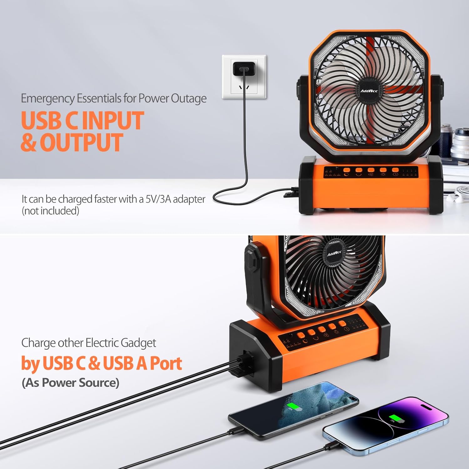 20000mAh Rechargeable Camping  - مراجعة Power Outage Light وسعره