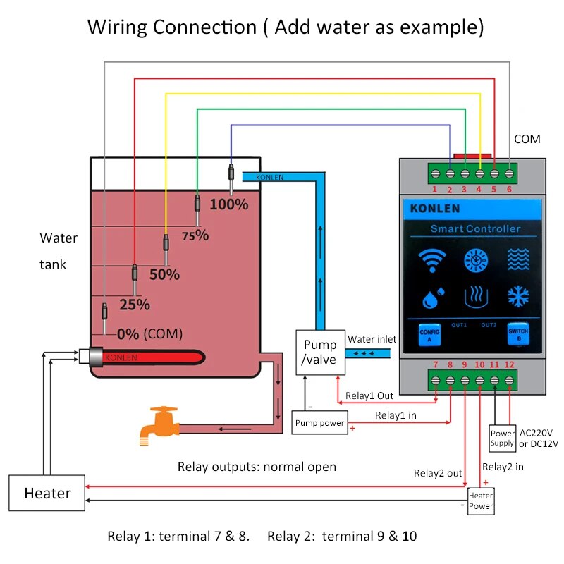 KONLEN Tuya Water Level Sensor - مراجعة Water Alarm Sensor وسعره