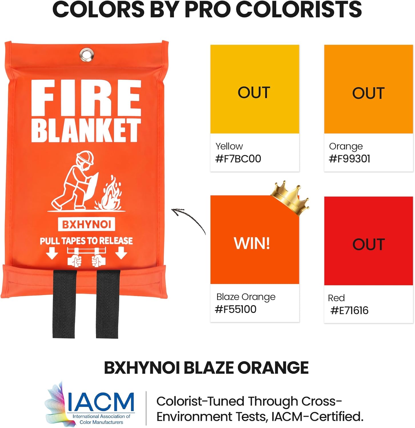 4-Pack Fire Blanket Set - 40x4 - مراجعة Fire Blanket Kitchen وسعره