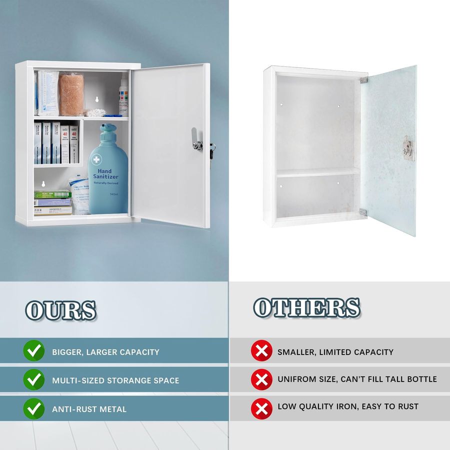Wall Mount Locking Medicine Ca - مراجعة Medicine Cabinet Lock وسعره