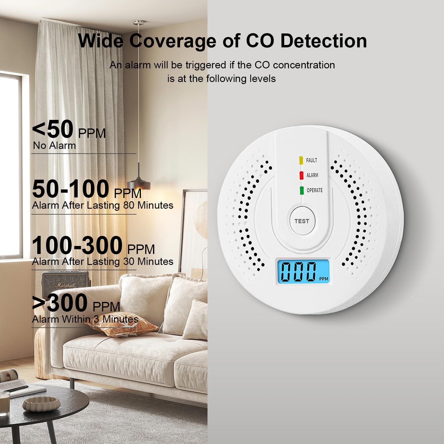 Carbon Monoxide Detector CO Ga - مراجعة Smoke Detector Interconnected وسعره