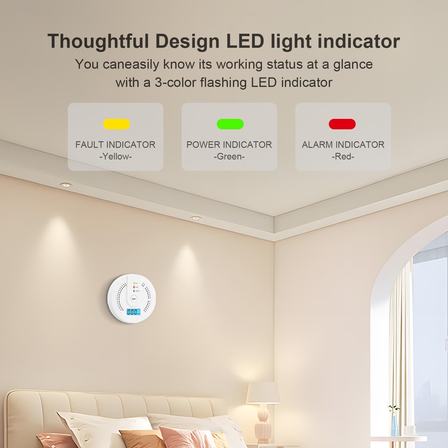 Carbon Monoxide Detector CO Ga - مراجعة Smoke Detector Interconnected وسعره