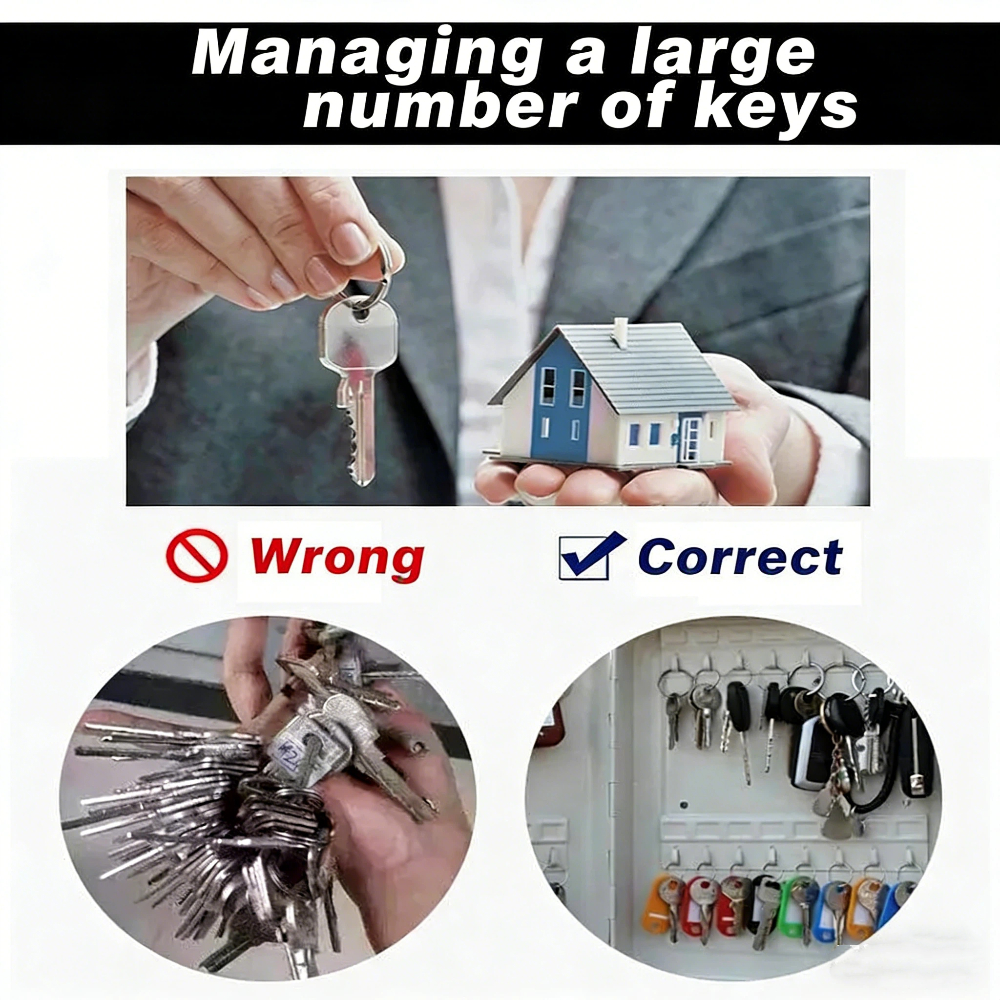 Combination Key Cabinet 20 Key - مراجعة Lockbox Key Secure وسعره