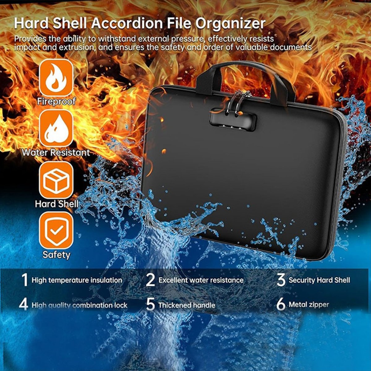 Fireproof Document Organizer B - مراجعة Fire Safe Document وسعره
