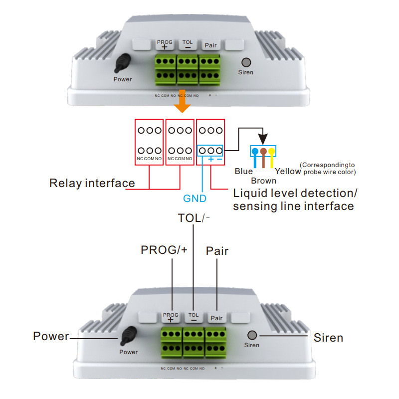 Tuya Wifi Magnetic Float Liqui - مراجعة Pool Alarm Float وسعره