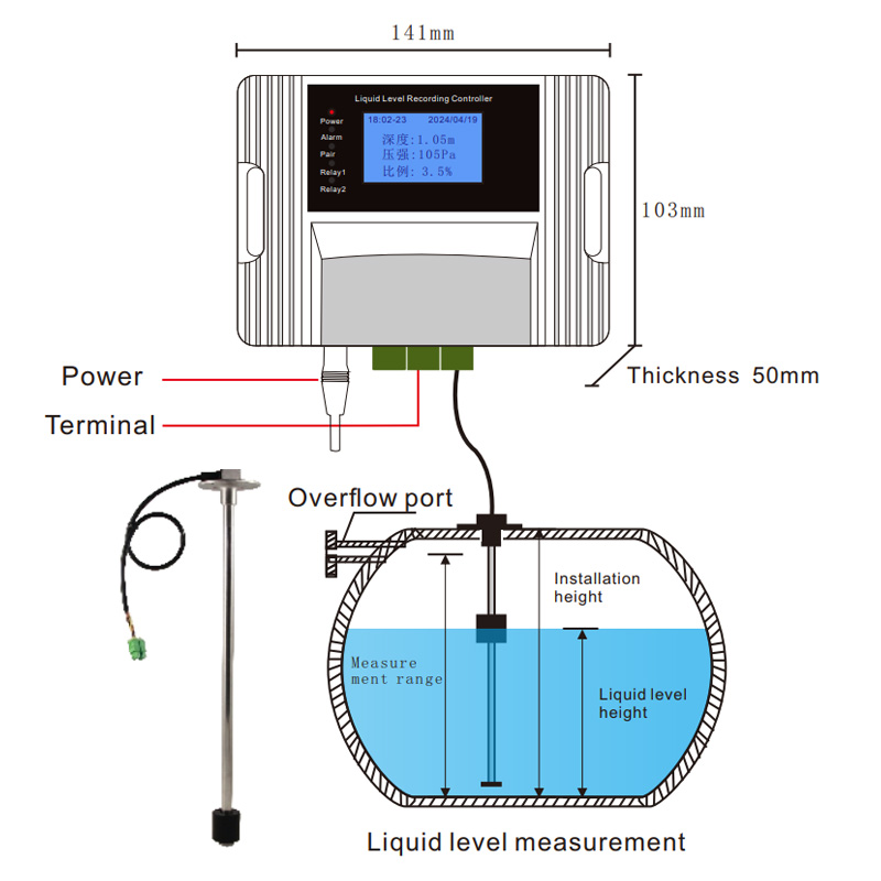 Wifi Magnetic Float Liquid Lev - مراجعة Pool Alarm Float وسعره