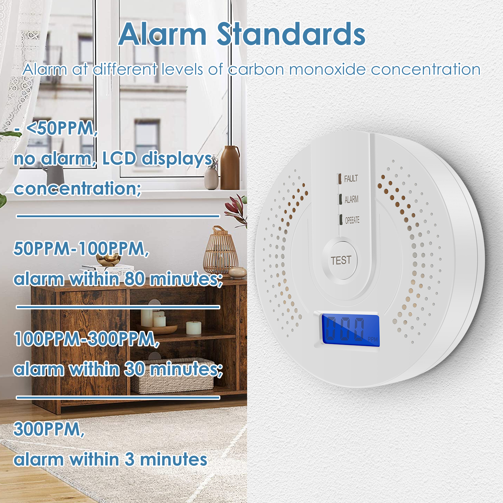 Independent CO Alarm Sensor Ca - مراجعة Smoke Detector Interconnected وسعره